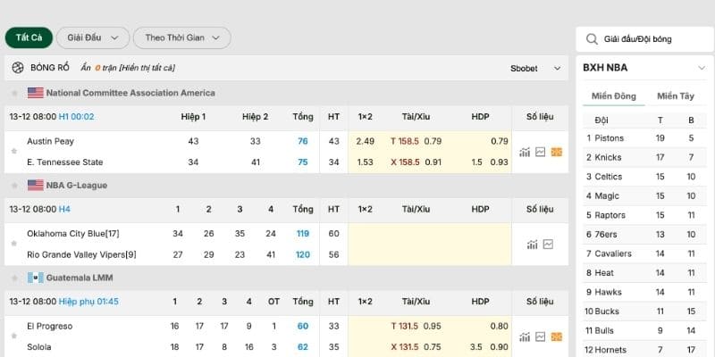 3 siêu phẩm cá cược thể thao MAN88 ăn khách hiện nay